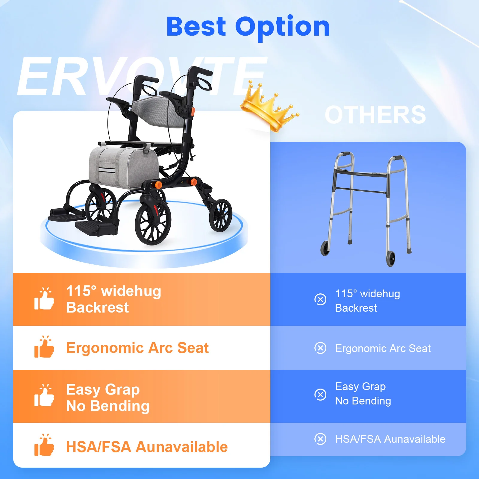 Amazon Listing Design for a 2-in-1 Rollator Transport Chair ecommerce product visual