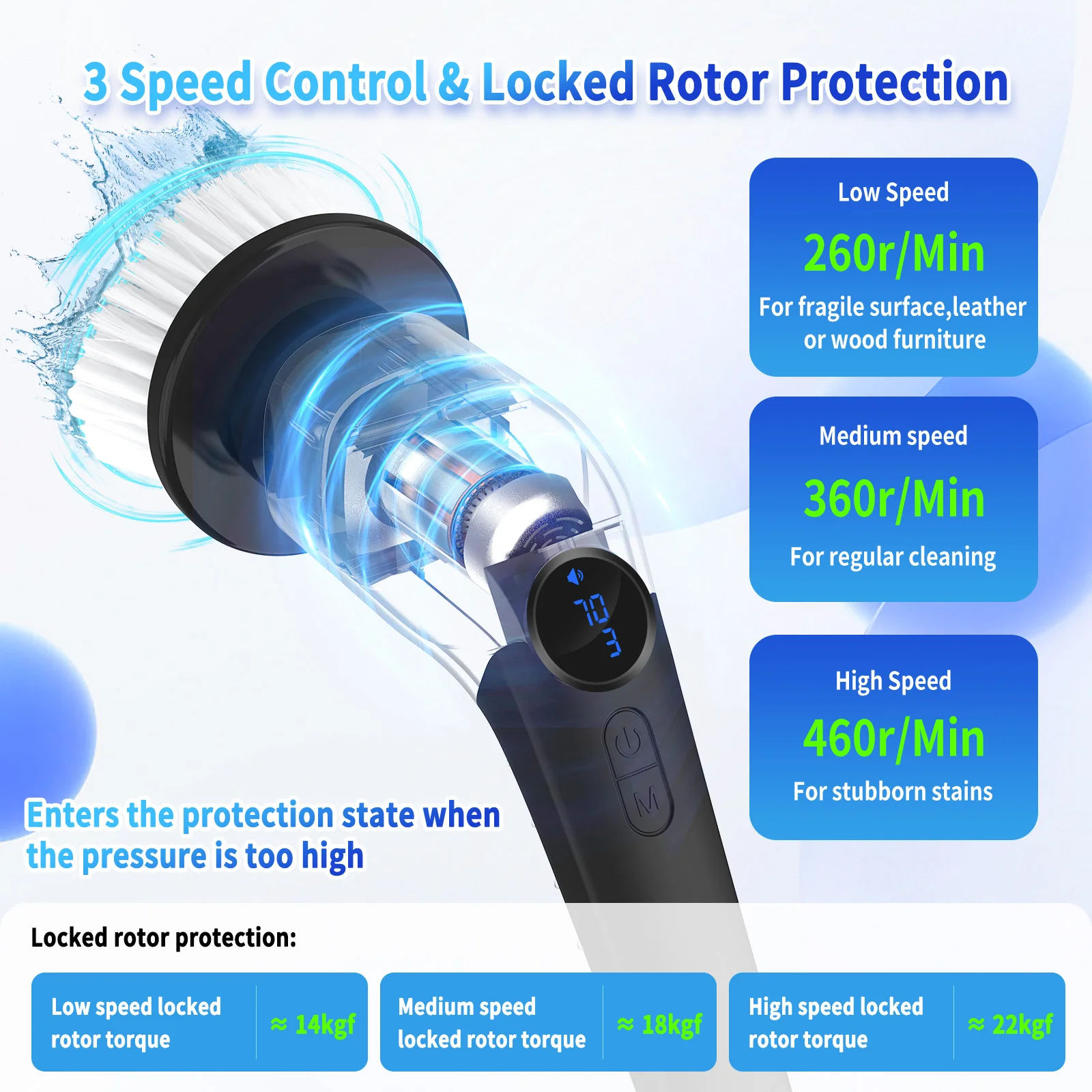 Electric Spin Scrubber – Amazon Visual Content System ecommerce product visual