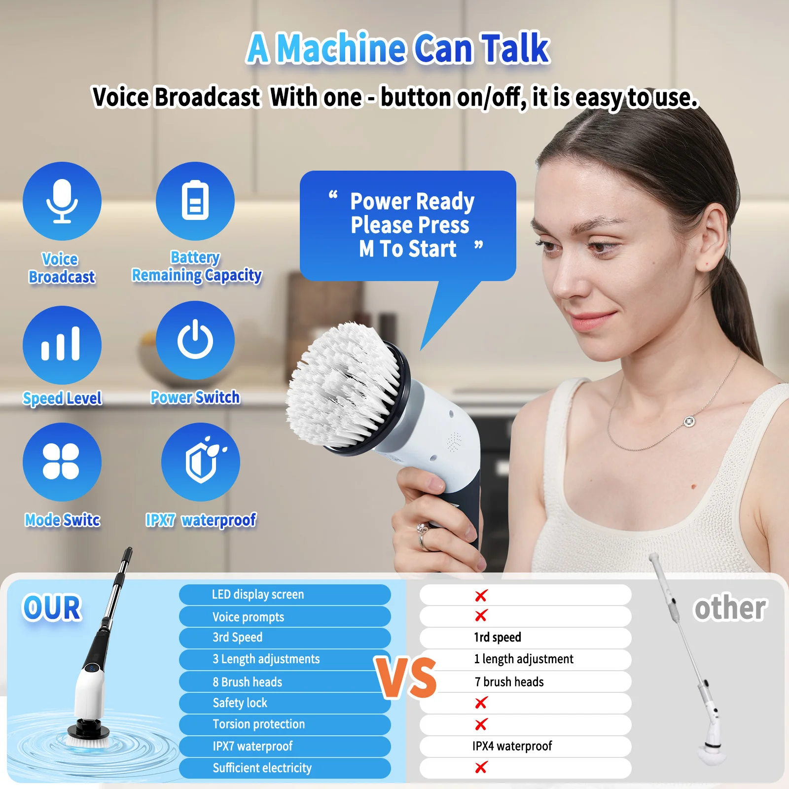 Electric Spin Scrubber – Amazon Visual Content System ecommerce product visual