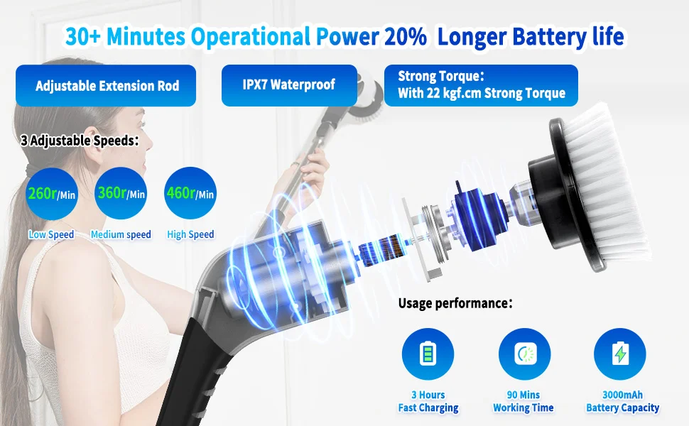 Electric Spin Scrubber – Amazon Visual Content System ecommerce product visual